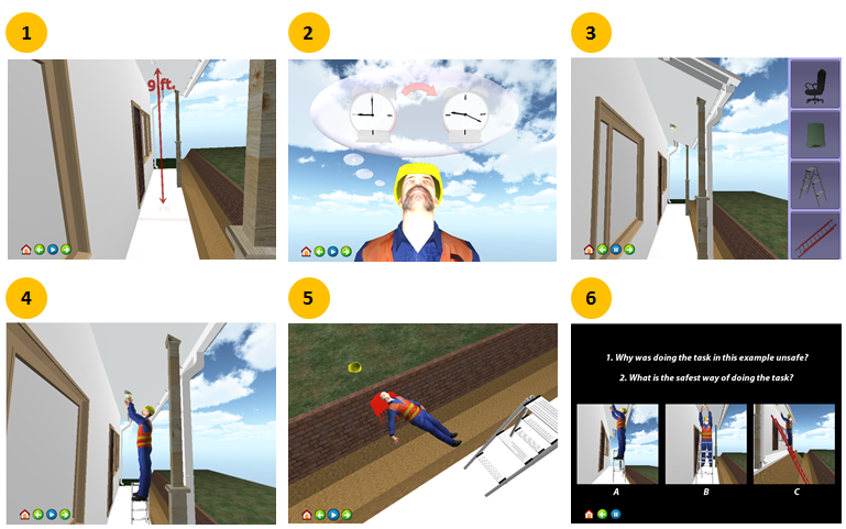 (2011-2013) Fall Protection Training Suite for Limited English Proficiency (LEP) and Low Literacy (LL) Construction Workers