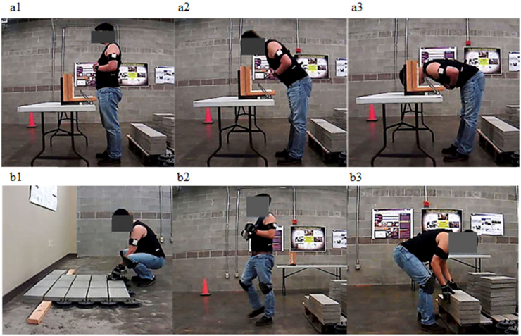 (2015) Sensor-Based Worker Monitoring